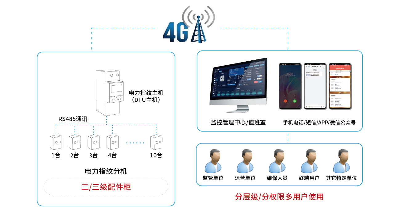 一拖几方案3-02_03.jpg